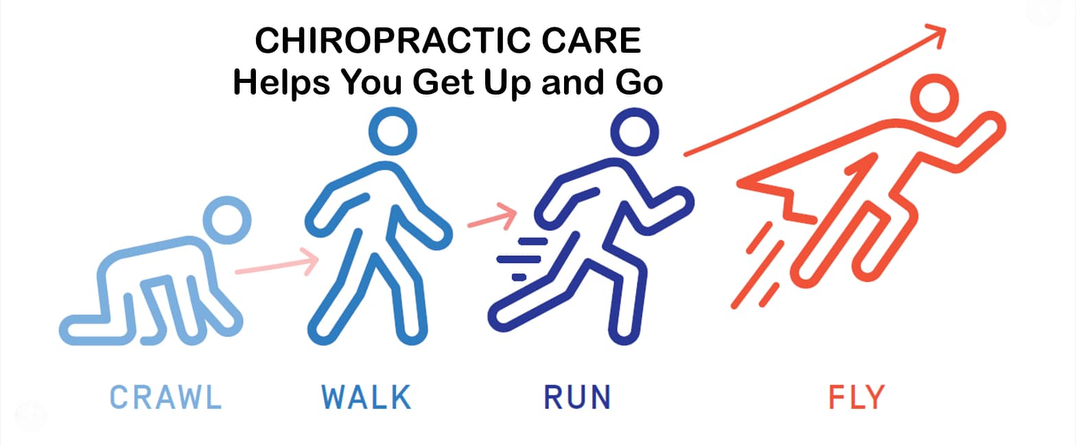 Chiropractic care for low back pain