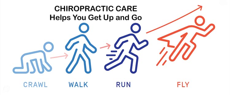 Chiropractic care for low back pain